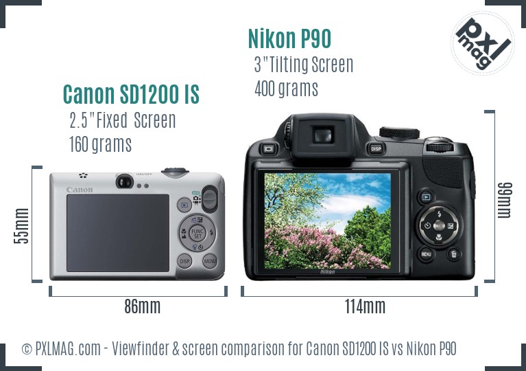 Canon SD1200 IS vs Nikon P90 Screen and Viewfinder comparison