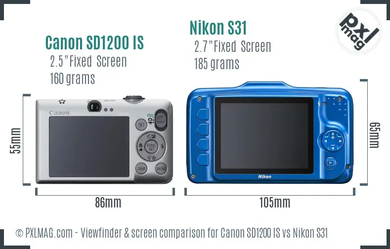 Canon SD1200 IS vs Nikon S31 Screen and Viewfinder comparison