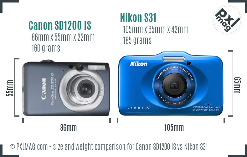 Canon SD1200 IS vs Nikon S31 size comparison