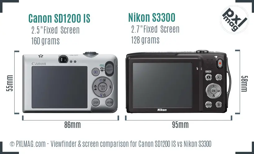 Canon SD1200 IS vs Nikon S3300 Screen and Viewfinder comparison