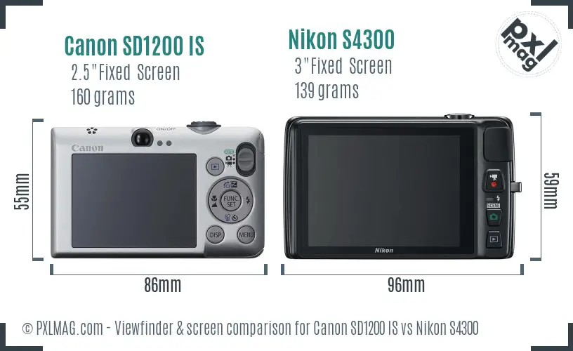 Canon SD1200 IS vs Nikon S4300 Screen and Viewfinder comparison