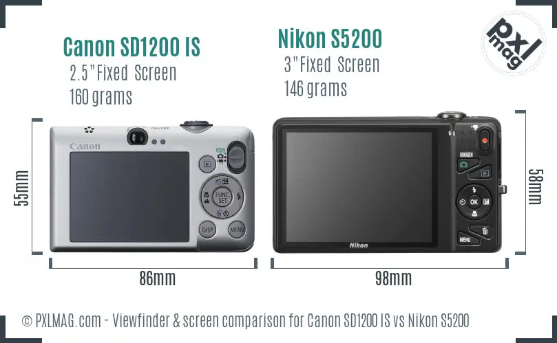 Canon SD1200 IS vs Nikon S5200 Screen and Viewfinder comparison