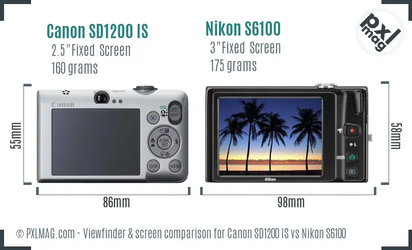 Canon SD1200 IS vs Nikon S6100 Screen and Viewfinder comparison