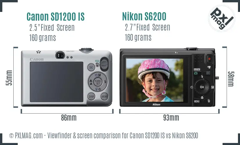 Canon SD1200 IS vs Nikon S6200 Screen and Viewfinder comparison