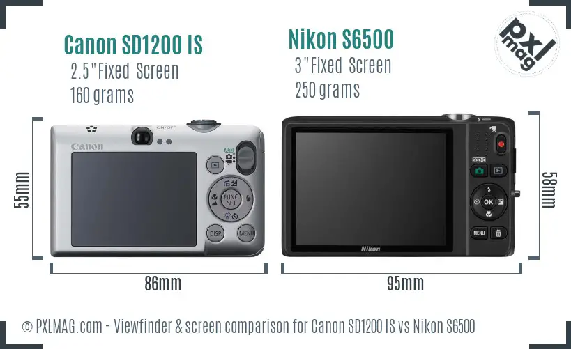 Canon SD1200 IS vs Nikon S6500 Screen and Viewfinder comparison