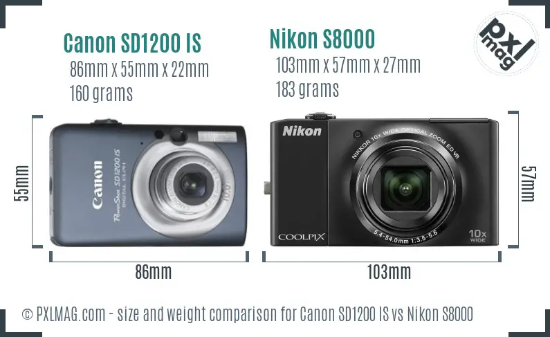 Canon SD1200 IS vs Nikon S8000 size comparison Canon SD1200 IS vs Nikon S8000 size comparison