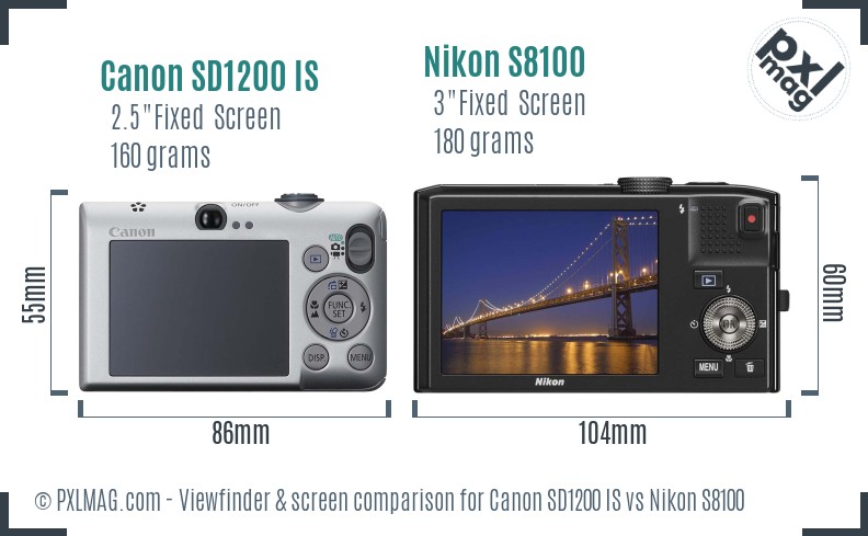 Canon SD1200 IS vs Nikon S8100 Screen and Viewfinder comparison
