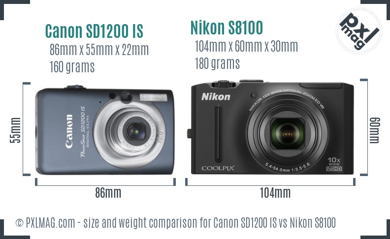 Canon SD1200 IS vs Nikon S8100 size comparison Canon SD1200 IS vs Nikon S8100 size comparison