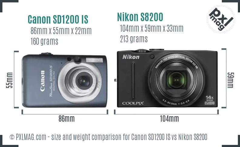 Canon SD1200 IS vs Nikon S8200 size comparison