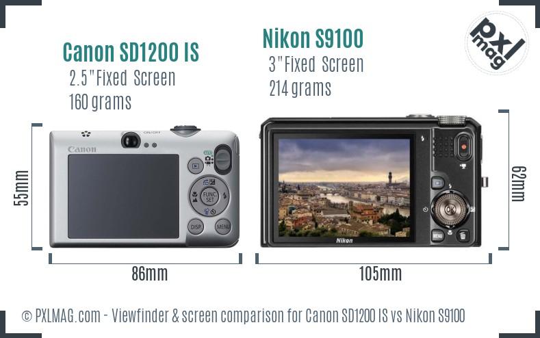Canon SD1200 IS vs Nikon S9100 Screen and Viewfinder comparison