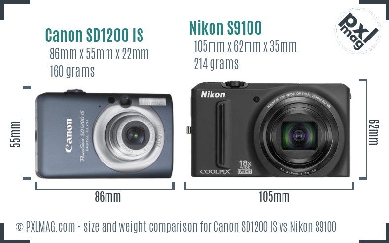 Canon SD1200 IS vs Nikon S9100 size comparison