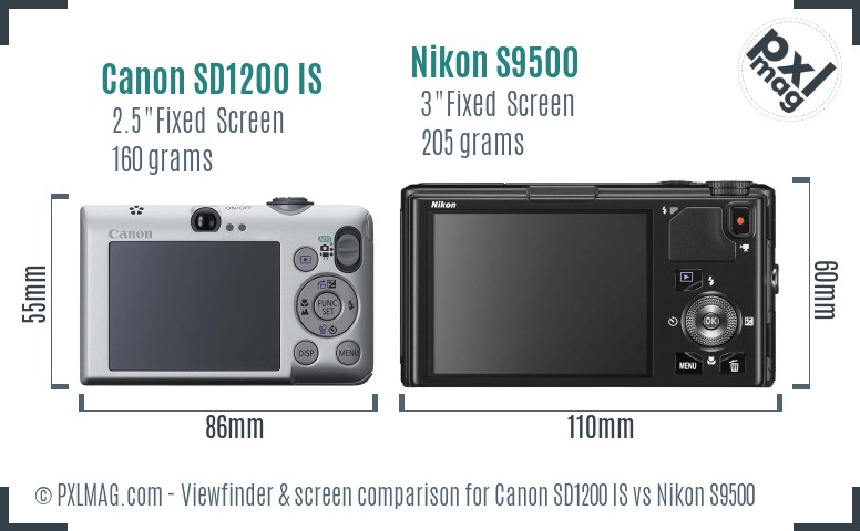 Canon SD1200 IS vs Nikon S9500 Screen and Viewfinder comparison