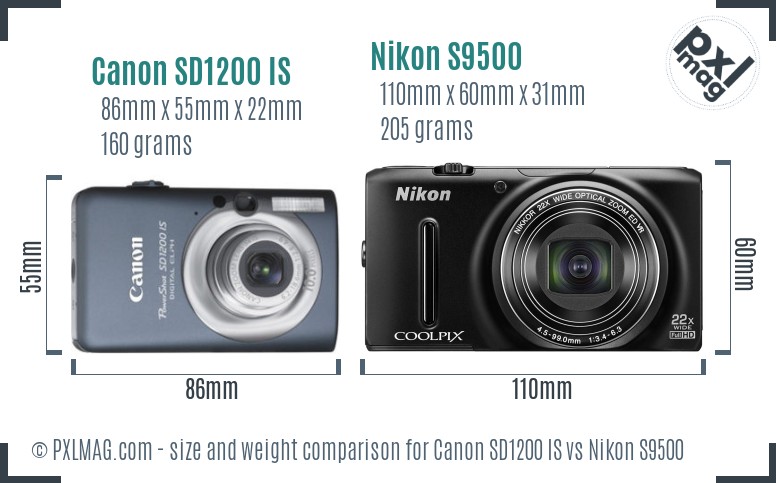 Canon SD1200 IS vs Nikon S9500 size comparison