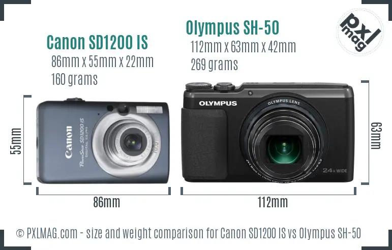 Canon SD1200 IS vs Olympus SH-50 size comparison