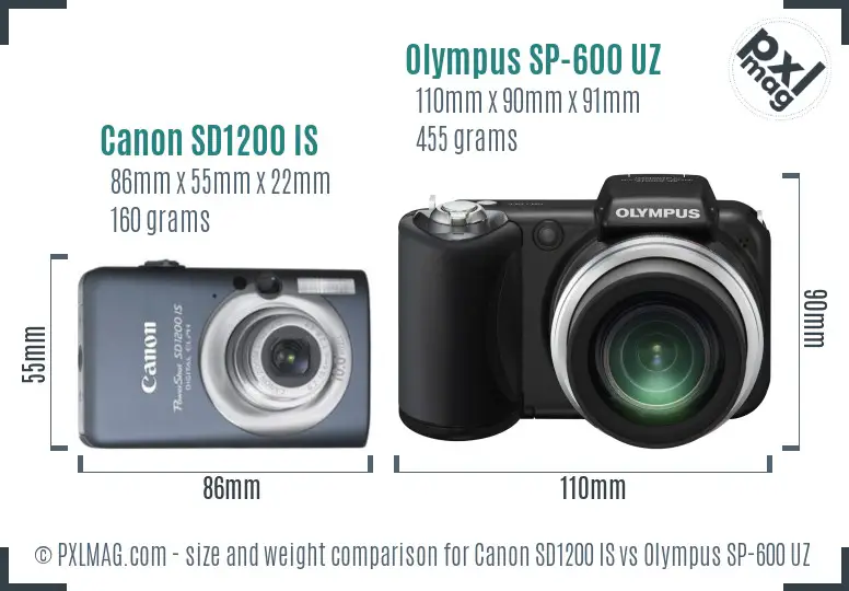 Size comparison between Canon SD1200 IS and Olympus SP-600 UZ