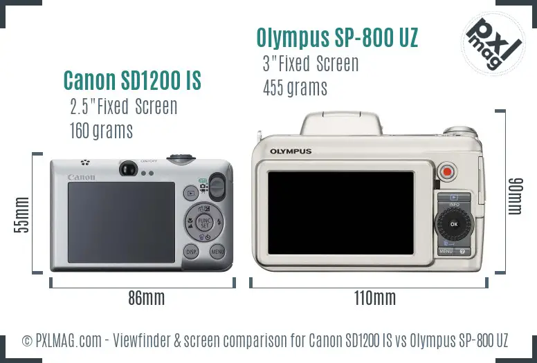 Canon SD1200 IS vs Olympus SP-800 UZ Screen and Viewfinder comparison