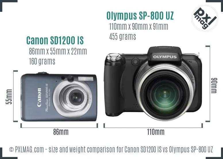 Canon SD1200 IS vs Olympus SP-800 UZ size comparison
