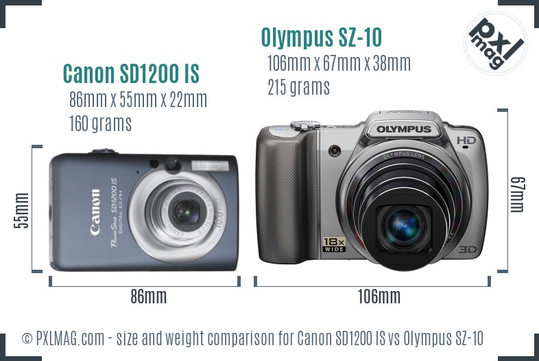 Canon SD1200 IS vs Olympus SZ-10 size comparison