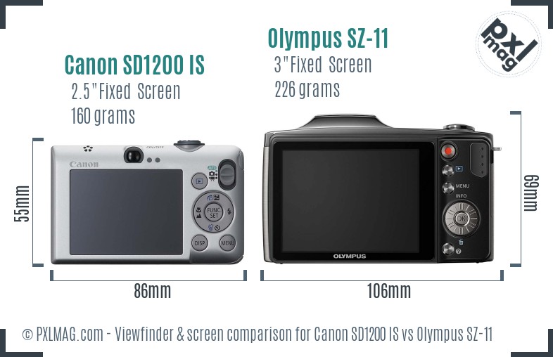 Canon SD1200 IS vs Olympus SZ-11 Screen and Viewfinder comparison