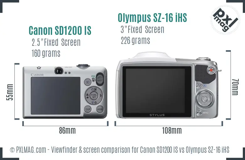 Canon SD1200 IS vs Olympus SZ-16 iHS Screen and Viewfinder comparison