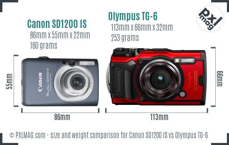 Canon SD1200 IS vs Olympus TG-6 size comparison
