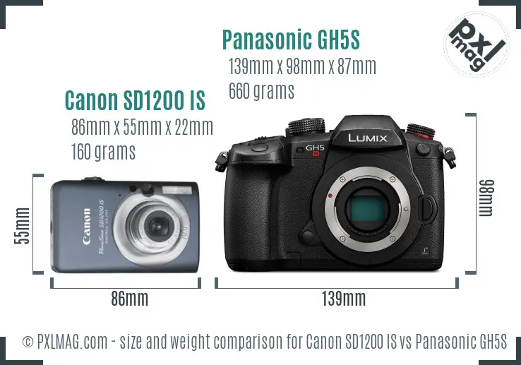 Canon SD1200 IS vs Panasonic GH5S size comparison