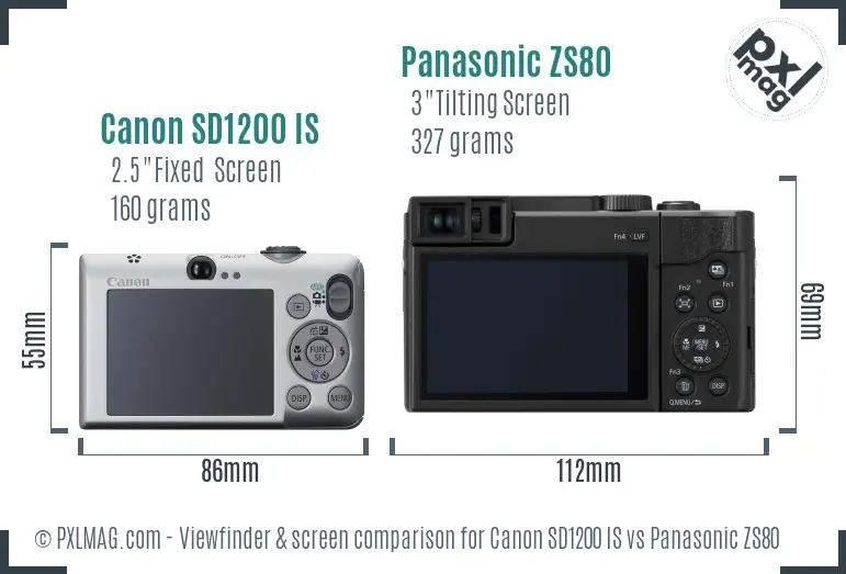 Canon SD1200 IS vs Panasonic ZS80 Screen and Viewfinder comparison
