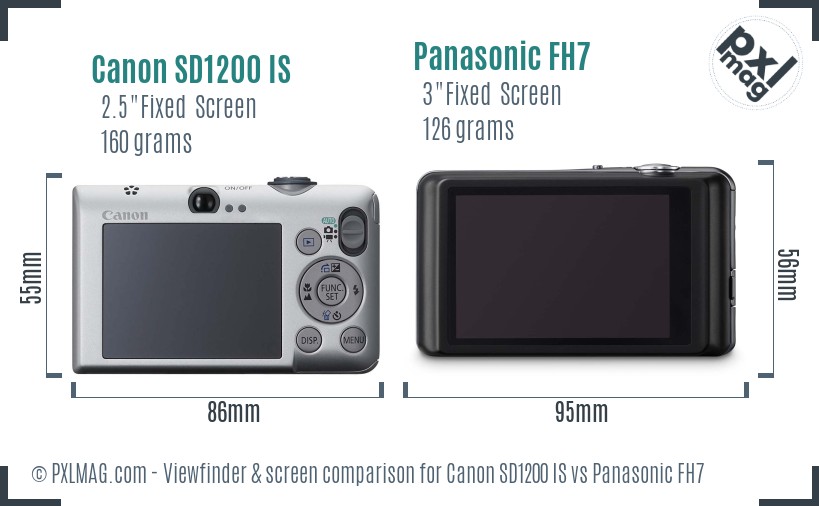 Canon SD1200 IS vs Panasonic FH7 Screen and Viewfinder comparison