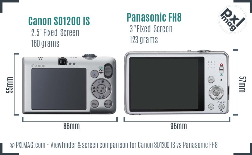 Canon SD1200 IS vs Panasonic FH8 Screen and Viewfinder comparison