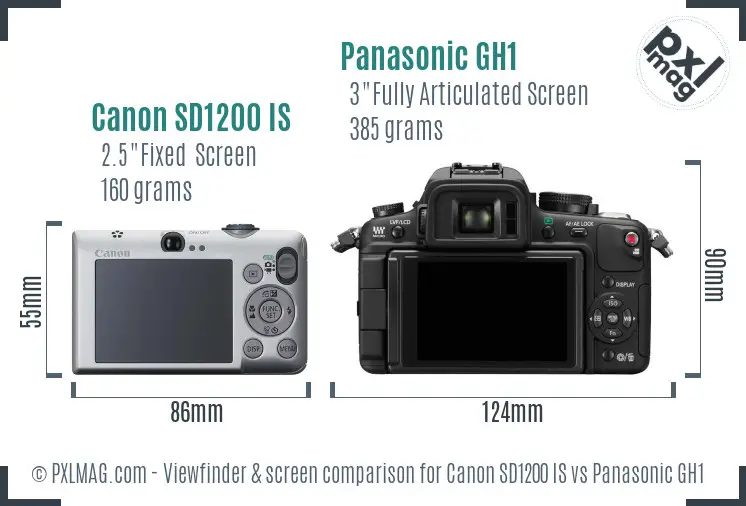 Canon SD1200 IS vs Panasonic GH1 Screen and Viewfinder comparison