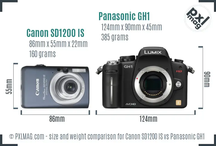 Canon SD1200 IS vs Panasonic GH1 size comparison