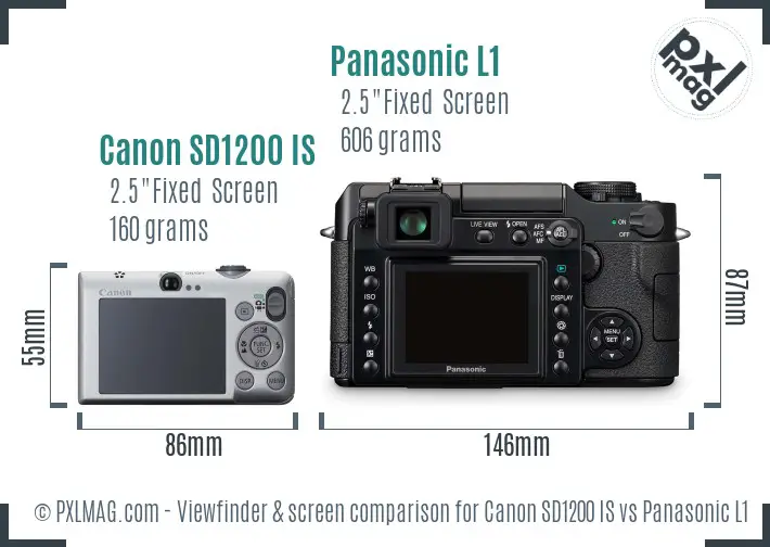 Canon SD1200 IS vs Panasonic L1 Screen and Viewfinder comparison