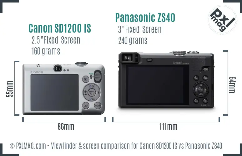 Canon SD1200 IS vs Panasonic ZS40 Screen and Viewfinder comparison