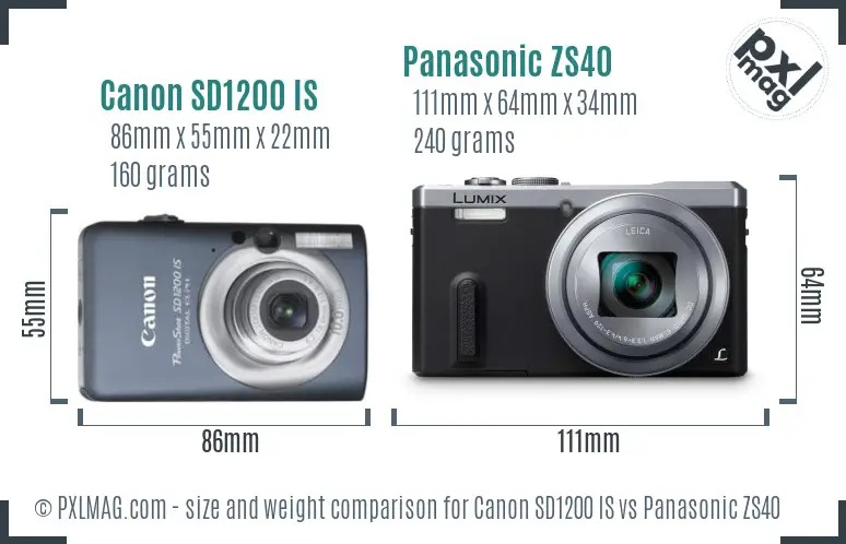Canon SD1200 IS vs Panasonic ZS40 size comparison