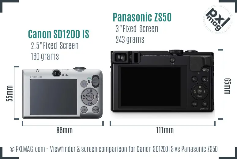 Canon SD1200 IS vs Panasonic ZS50 Screen and Viewfinder comparison