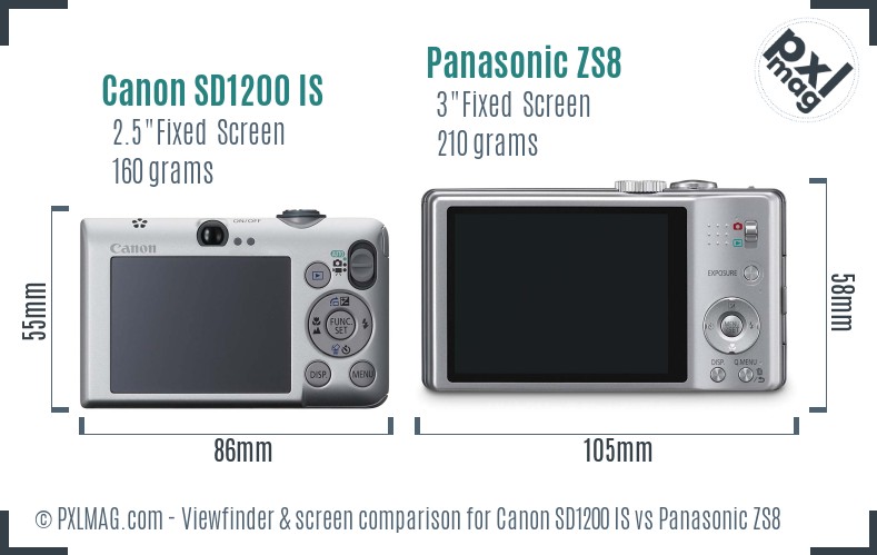 Canon SD1200 IS vs Panasonic ZS8 Screen and Viewfinder comparison