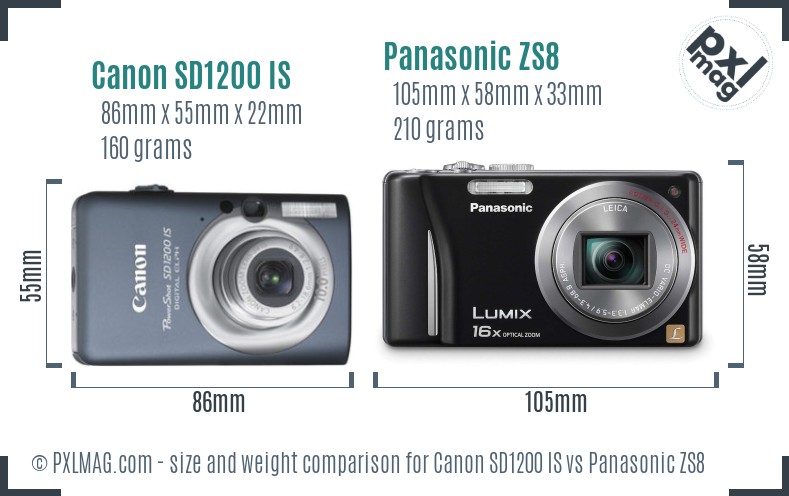 Canon SD1200 IS vs Panasonic ZS8 size comparison