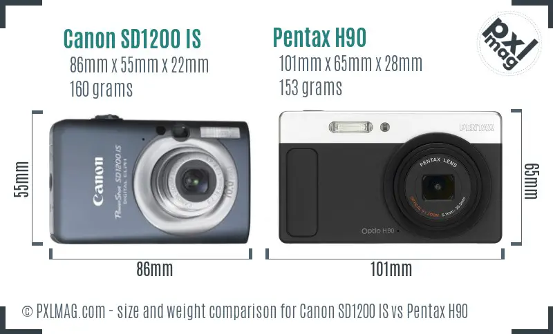 Canon SD1200 IS vs Pentax H90 size comparison