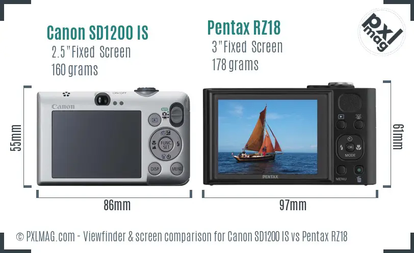 Canon SD1200 IS vs Pentax RZ18 Screen and Viewfinder comparison