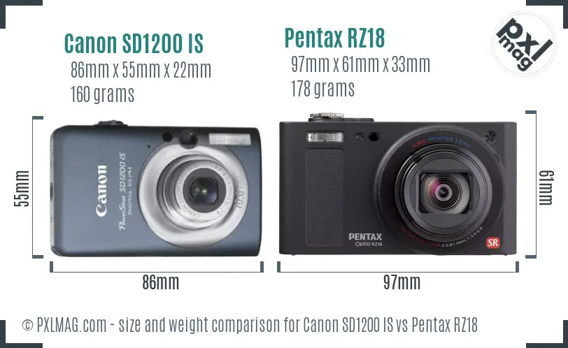 Canon SD1200 IS vs Pentax RZ18 size comparison