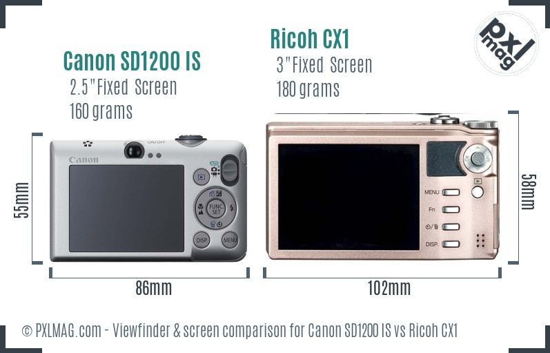 Canon SD1200 IS vs Ricoh CX1 Screen and Viewfinder comparison