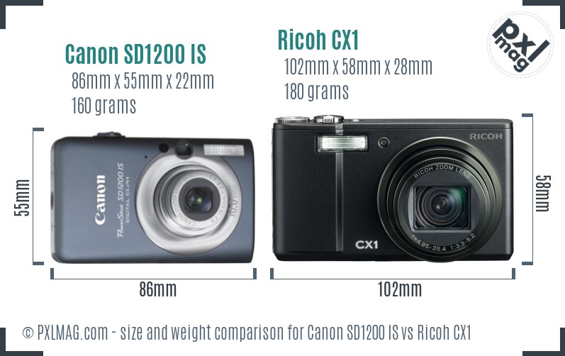 Canon SD1200 IS vs Ricoh CX1 size comparison Canon SD1200 IS vs Ricoh CX1 size comparison