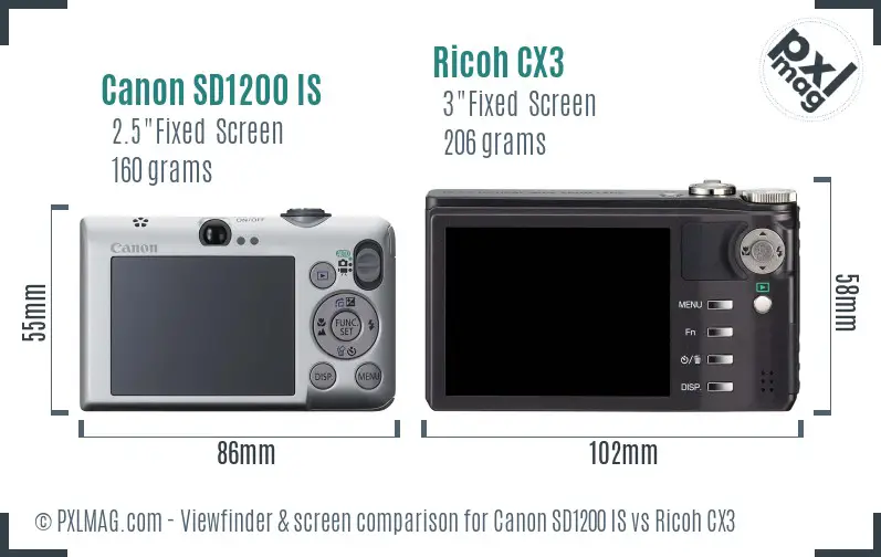 Canon SD1200 IS vs Ricoh CX3 Screen and Viewfinder comparison Canon SD1200 IS vs Ricoh CX3 Screen and Viewfinder comparison