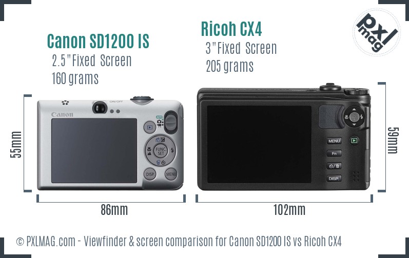 Canon SD1200 IS vs Ricoh CX4 Screen and Viewfinder comparison