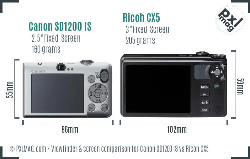 Canon SD1200 IS vs Ricoh CX5 Screen and Viewfinder comparison