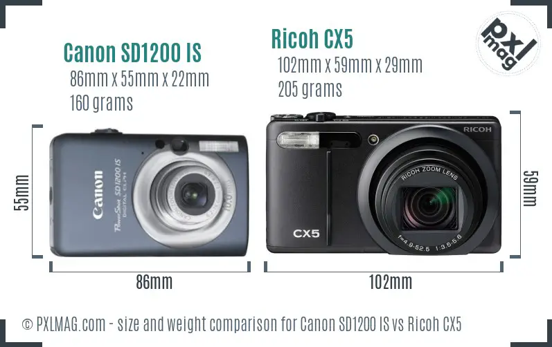 Canon SD1200 IS vs Ricoh CX5 size comparison