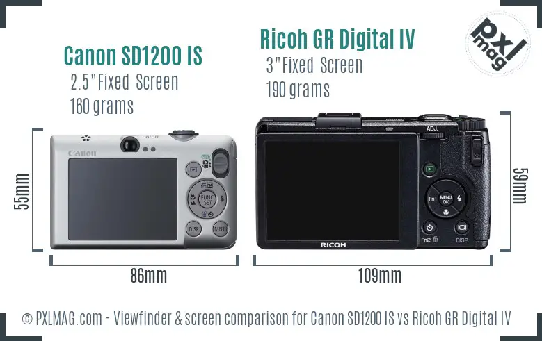 Canon SD1200 IS vs Ricoh GR Digital IV Screen and Viewfinder comparison