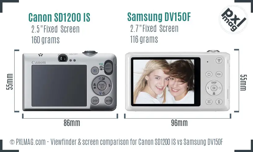 Canon SD1200 IS vs Samsung DV150F Screen and Viewfinder comparison