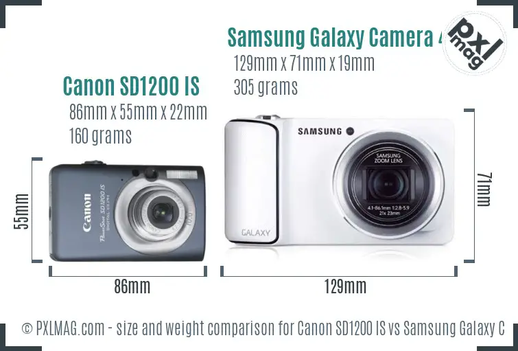 Canon SD1200 IS vs Samsung Galaxy Camera 4G size comparison