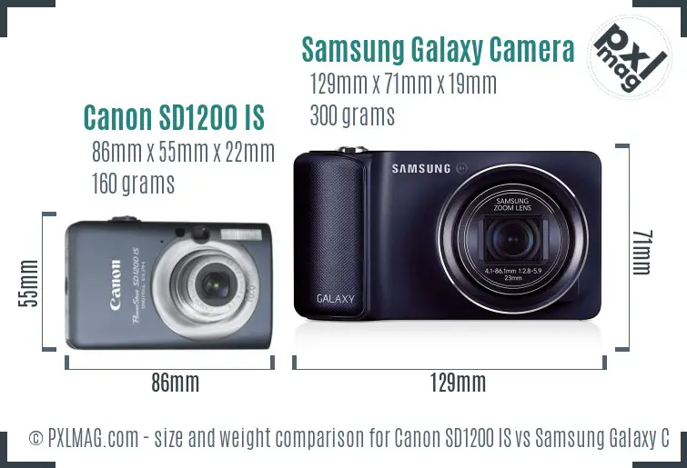 Canon SD1200 IS vs Samsung Galaxy Camera size comparison